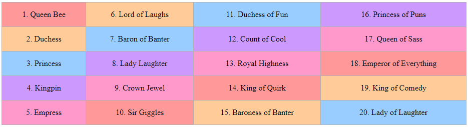 300+ Funny Names for Best Friend: Creative Nicknames to Make Them Smile