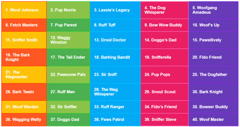 330-funny-names-for-dog-owners-hilarious-ideas-to-show-your-love