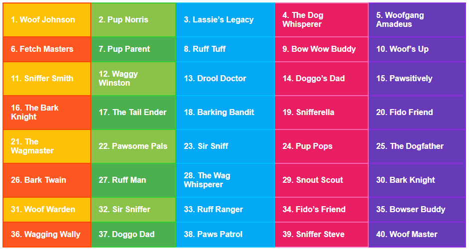 funny names for dog owners