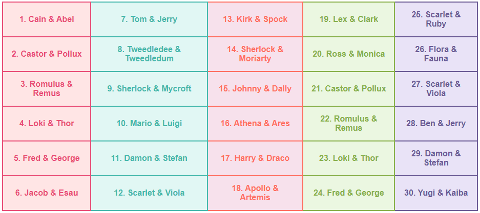 Sibling Rivalry Names