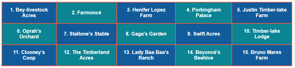 Celebrity-Inspired Farm Names