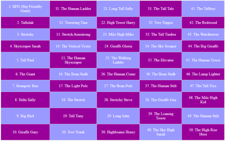 400 Funny Names For Tall People Hilarious Nicknames And Playful Titles 400-funny-names-for-tall-people-hilarious-nicknames-and-playful-titles